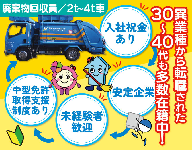 廃棄物回収ドライバー